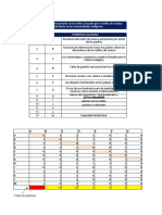 Matriz de Vester