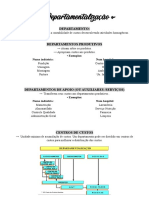 DEPARTAMENTALIZAÇÃO