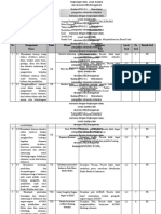 Kisi-kisi Us Ips 2022 Fix