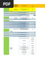 Certificate Category Skills/ Competency Code Common Skillcluster (CSC) /R Ole Skill Cluster (RSC)