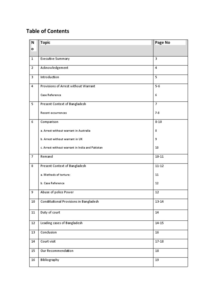 Bangladesh Arrest Law Issues | PDF | Arrest | Remand (Detention)