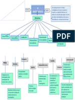 mapa Anteproyecto