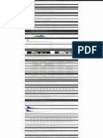 Data manipulation with numpy