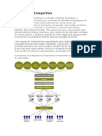 Inteligência Competitiva