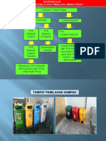 Pengelolaan Limbah Pdt & Cair - 01