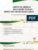 Menghitung Beban Kerja Dan Kebutuhan SDM RS