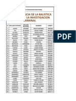 LA IMPORTANCIA DE LA BALISTICA FORENSE EN LA INVESTIGACION CRIMINAL