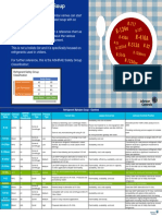 Refrigerant Reference Chart