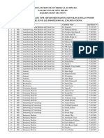 AIIMS Delhi MD/MS/MDS/M.Biotech June 2021 exam eligible candidates