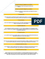 Tarea 2 Finanzas 1