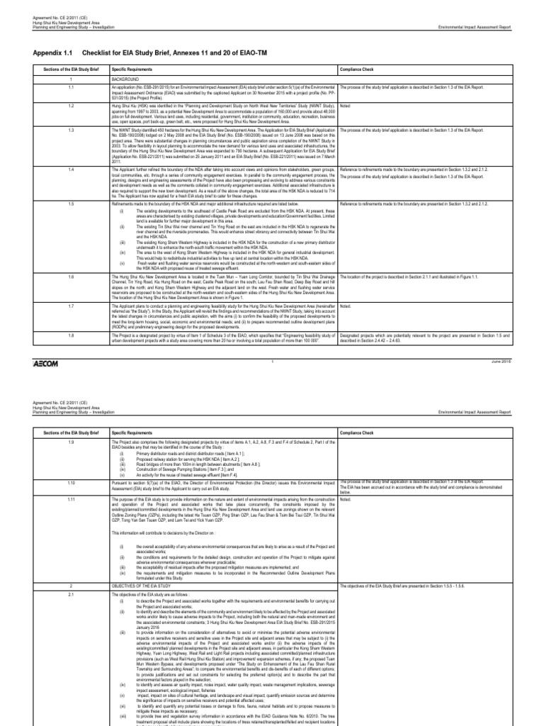 Checklist for eia study pdf environmental impact assessment air