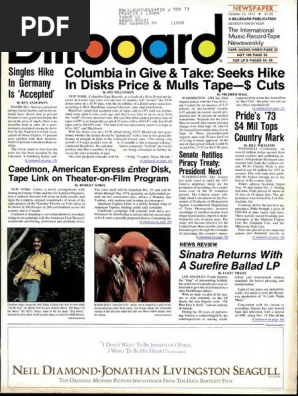 Billboard 10-13-73 - Jobriath On Page 15 | PDF | Copyright