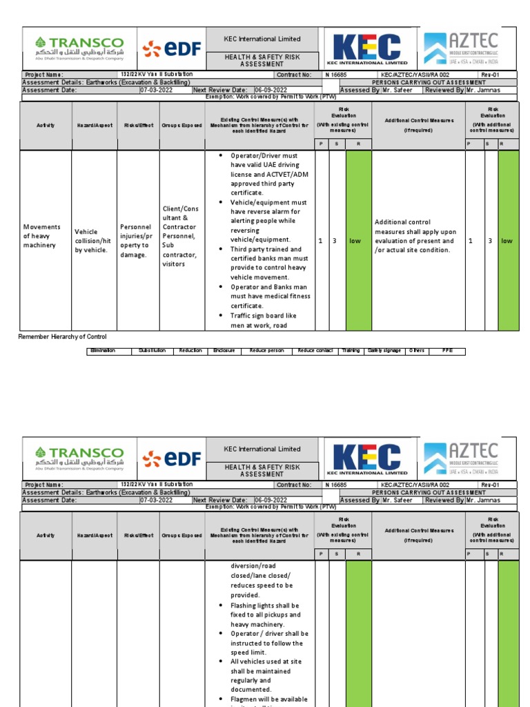 Earthworks Safety Risk Assessment | PDF | Personal Protective Equipment ...