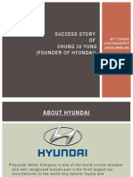 Success Story of Chung Ju Yung
