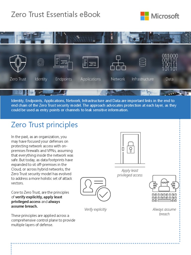 Microsoft Zero Trust Security Model Overview | PDF | Cloud Computing ...