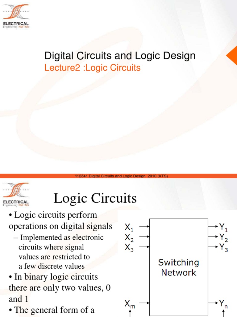 Logic Circuits Fundamentals: An Introduction to Boolean Algebra, Logic ...