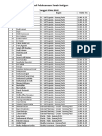 Jadwal Swab Antigen Sesi 11 TGL 8 Mei 2022