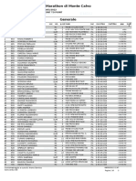 Marthon Di Monte Calvo 2022 - Point To Point