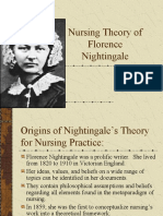 Nursing Theory of Florence Nightingale