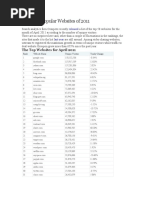 Alexa List of 50000 First Website Jan3rd09 | PDF