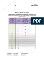 Anexo VI - Tabela Da Ordem de Convocaacaao