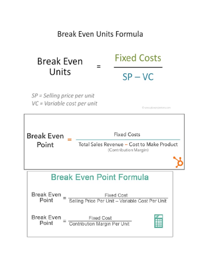 BEP Formulas | PDF
