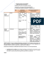 ESTRATEGIAS DIAGNOSTICO 2021