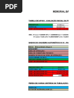 PLANILHA BÁSICA  DE CÁLCULO SPK