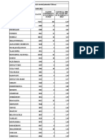 Incidenta Localitati Jud. CL 26.01.2022