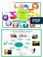 Mapa Mental Cualidades de Un Buen Lider Docente