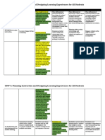 CSTP 4: Planning Instruction and Designing Learning Experiences For All Students