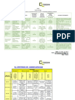 Matriz de Riesgos y Oportunidades