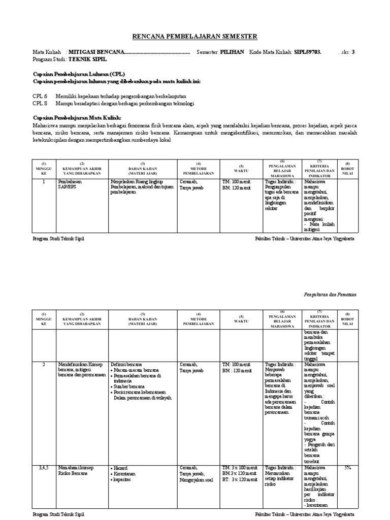 Didit | PDF