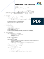 Grade 9 Academic Math – Final Exam Review