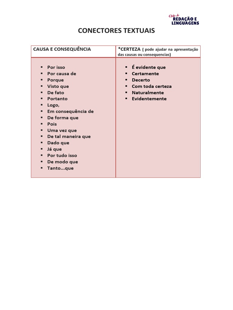 Conectores de Causa e Consequência | PDF