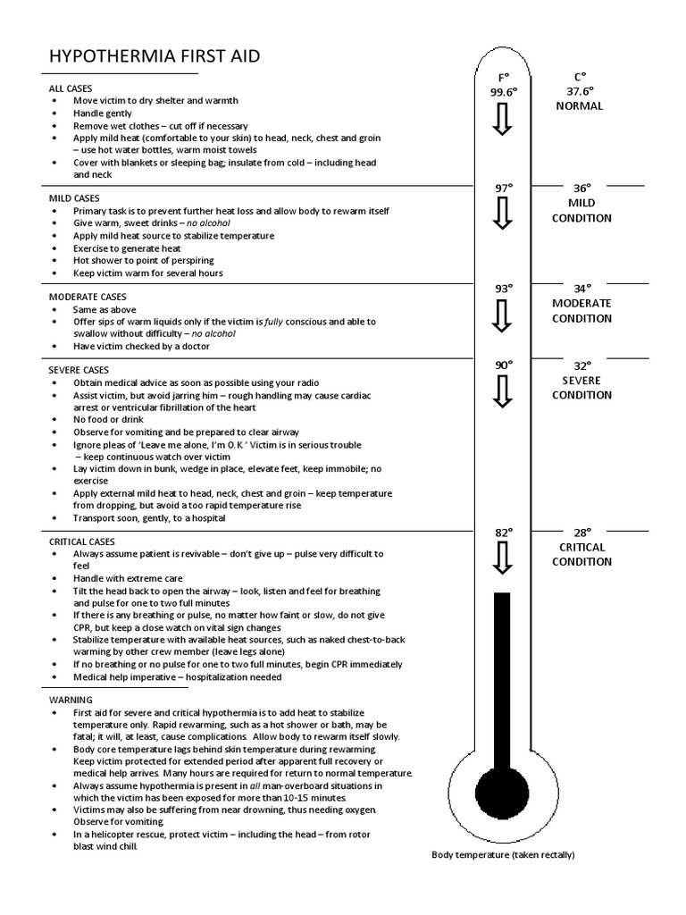 Hypothermia First Aid Chart PDF Hypothermia Clinical Medicine
