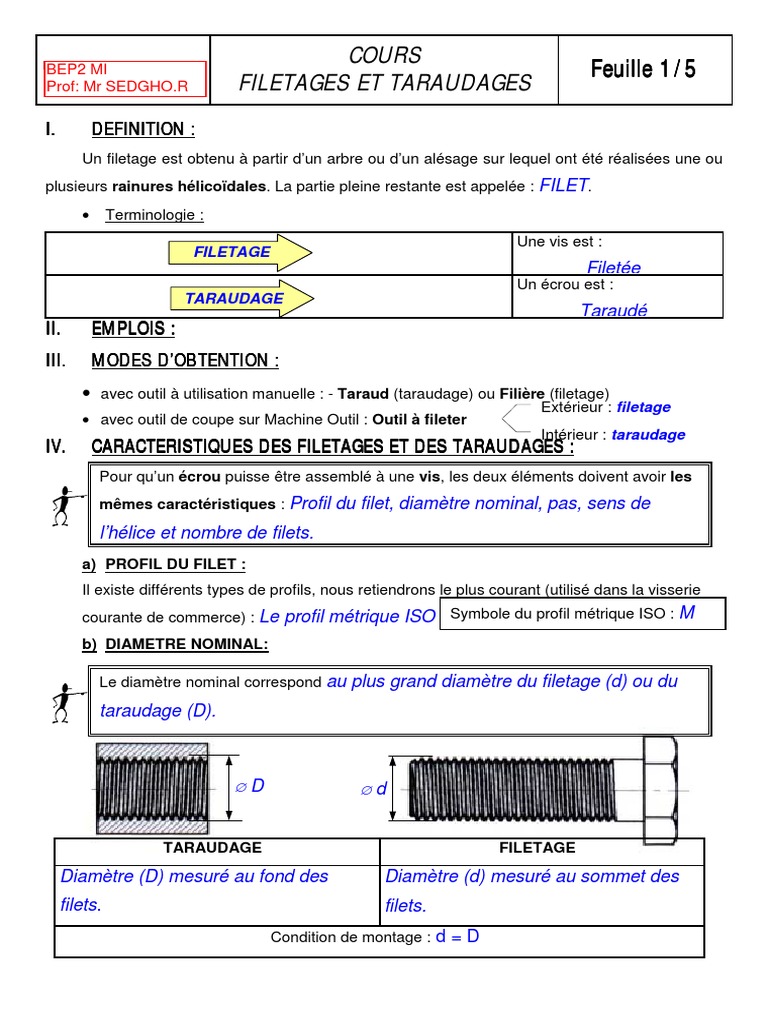 Cours sur Filetage et Taraudage | PDF | Vis de fixation | Processus d ...
