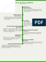 Voleibol Historia Línea de Tiempo Infografía