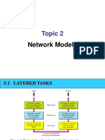 Topic 2: Network Models