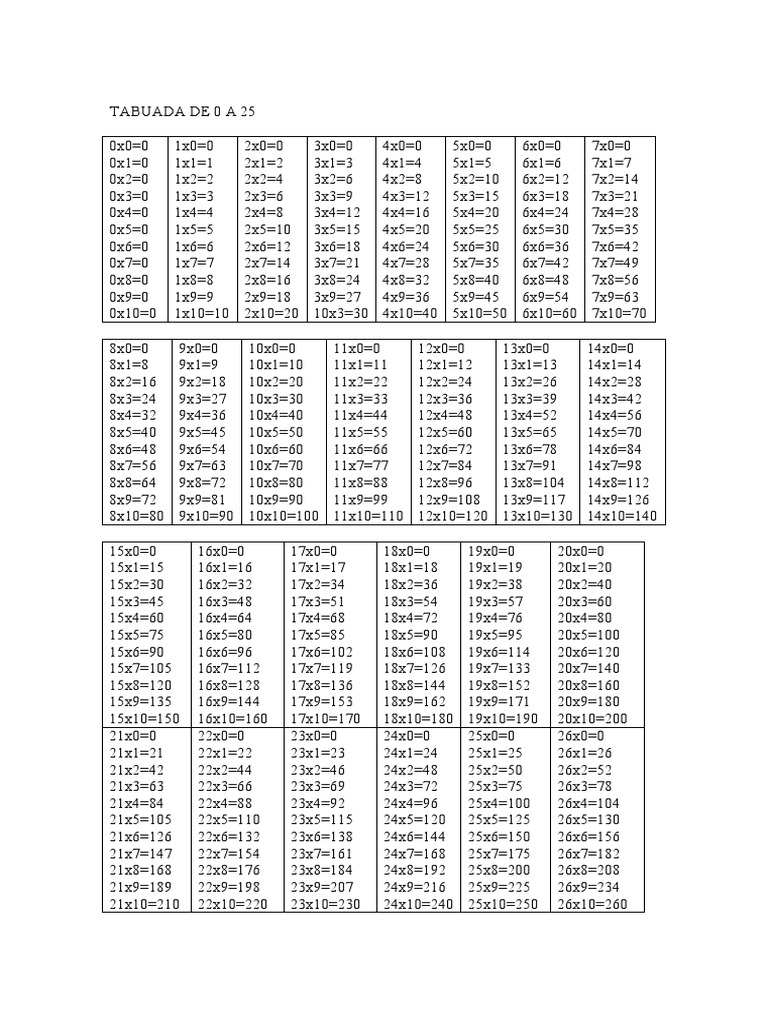 Tabu Ada Pdf