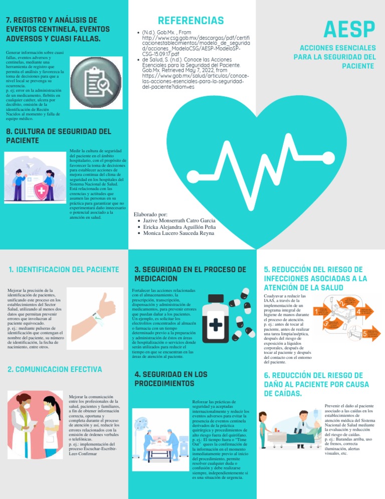 Aesp 2 | Descargar gratis PDF | Lavado de manos | Medicamentos con receta