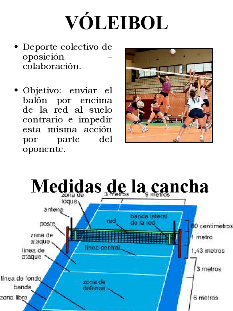 Diapositivas Vóleibol PDF