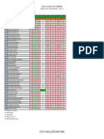 FICHA AVALIATIVA DE ARTE DO 1º BIMESTRE 1ºB