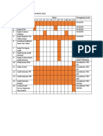 Rencana Mutu 21 Tabel