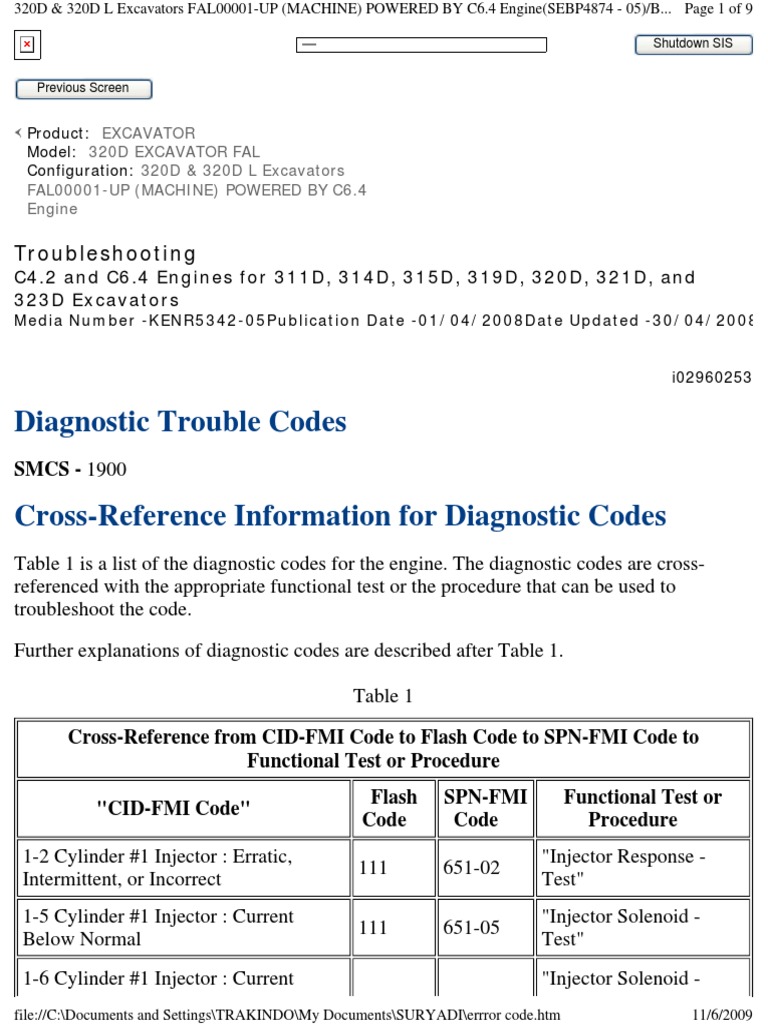 Diagnostic Trouble Codes Troubleshooting PDF Fuel Injection