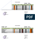 Promes Fisika X Mipa 2021-2022