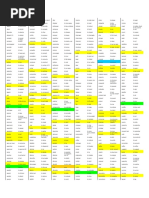 Cu 31924031269842 | PDF | Grammatical Gender | Verb