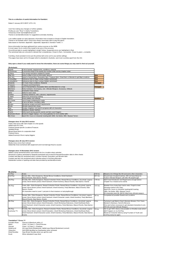 Kamidori Walk-Through | PDF, image size:768x1024