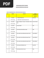 Perancangan Aktiviti Tahun- Persatuan Bahasa Melayu 2019