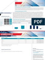 India Ahmedabad Industrial H1 2020